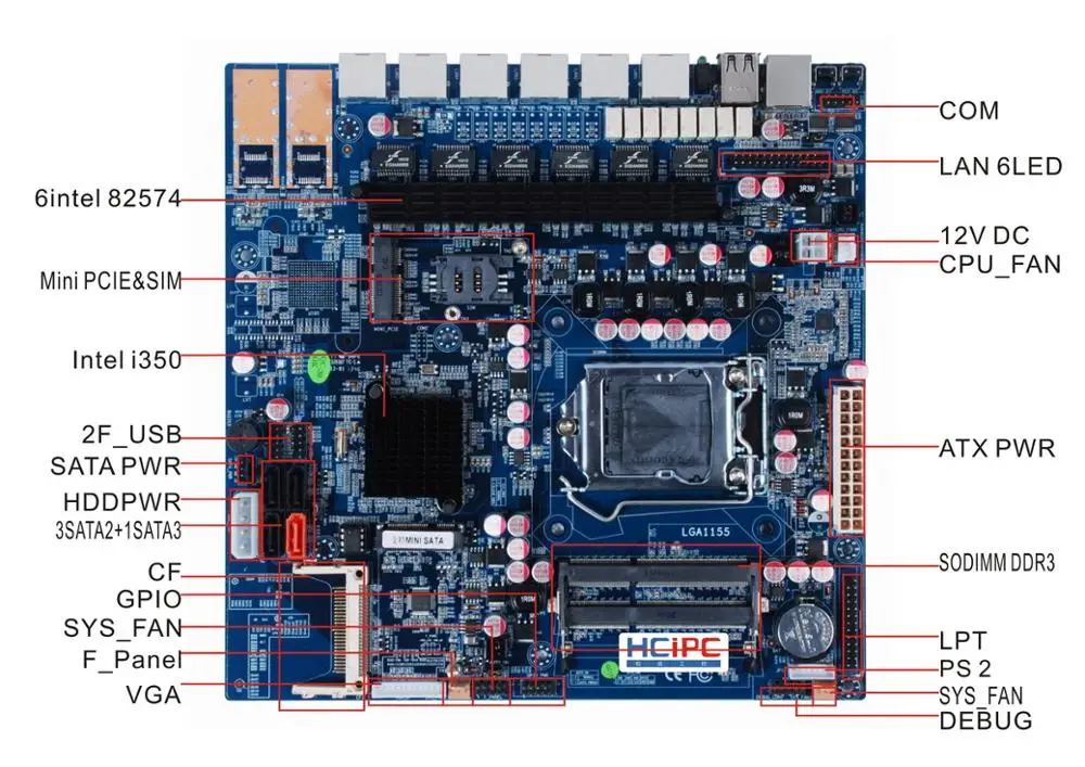 HCiPC LAN-HCB75-6L B75 + 82583 в 6LAN материнская плата Pass брандмауэр роутер система 1U сервер |