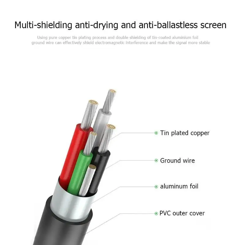 ALLOYSEED S81-U3-C 4 в 1 USB C концентратор тип-c к RJ45 мульти USB3.0 адаптер Тип C концентратор разветвитель кабель для MacBook Аксессуары для ноутбуков