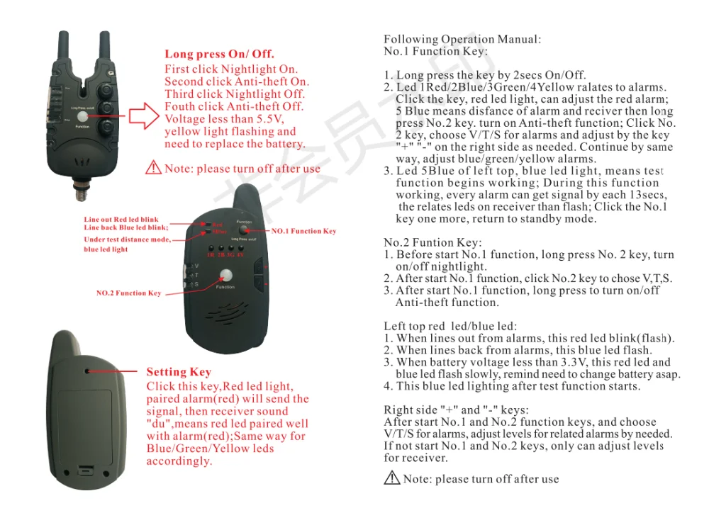 TLI-28正反面说明书_00
