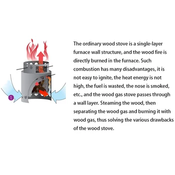 

1 Pcs Camping Lightweight Stove Foldable Windproof Wood Burning Stove for Picnic BBQ Camping FOU99
