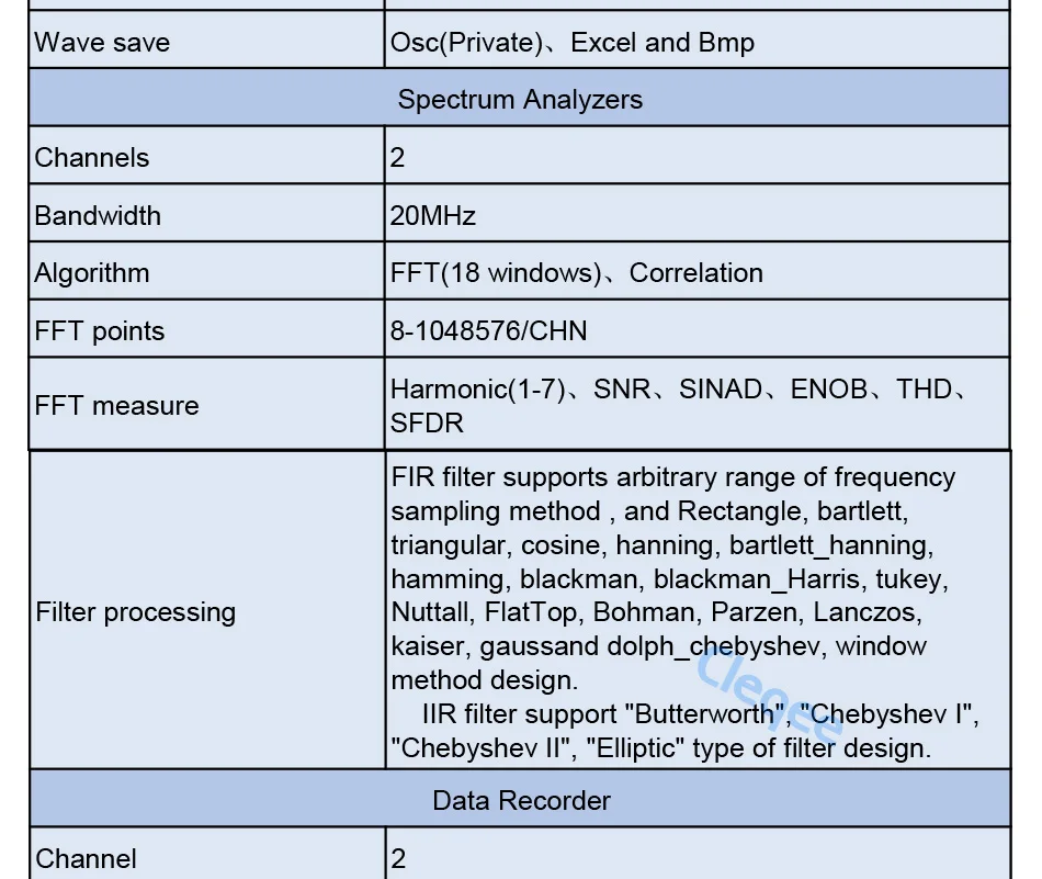 ISDS205C_29