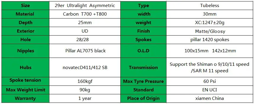 Discount 29er ultralight asymmetric 30x25mm tubeless disc mtb Wheels novatec D411SB D412SB 100x15 142x12 mountain bike carbon wheelset 0