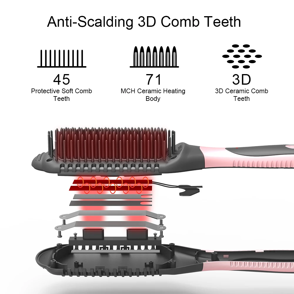 ANLAN выпрямитель для волос, щетка, инфракрасный выпрямитель для волос, утюги для отрицательных ионных волос, выпрямитель для волос, гребень для ухода за волосами, инструмент для укладки, гребень