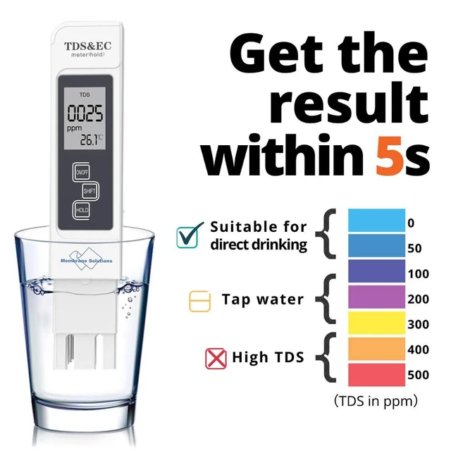 Testeur de qualité de l'eau, compteur numérique TDS, compteur EC