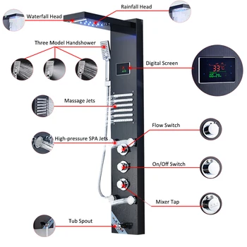 

Vidric Vidric Black LED Shower Panel Rain Waterfall Shower Temperature Screen Massage SPA Jet Three Handles Mixer Tap Sink Fauce