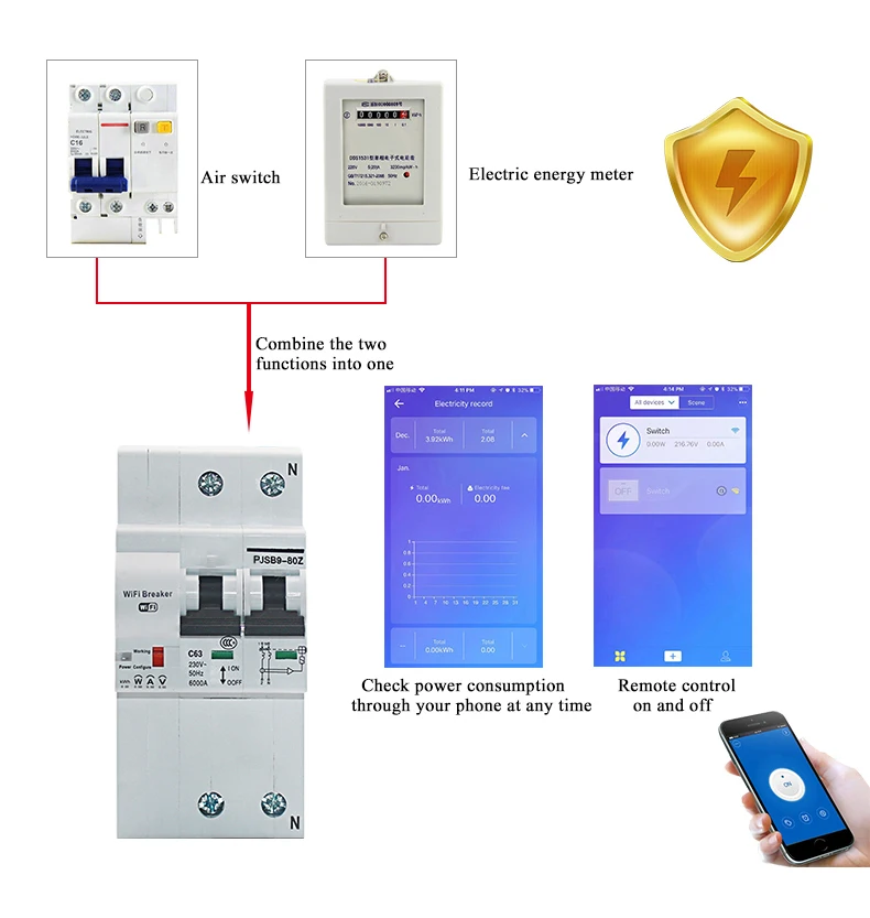 EWelink 2P WiFi автоматический выключатель измеритель мощности функция мониторинга