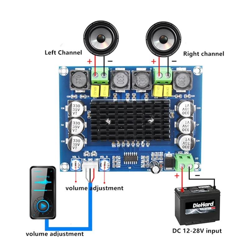 TPA3116 D2 120W 120W Zweikanal-Stereo-Digital-Audio-Leistungsverstärker 12V CL TPA3116 D2 120W 120W Zweikanal-Stereo-Digital-Audio-Leistungsverstärker 12V CL