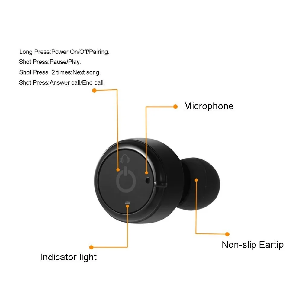 Мини невидимые Близнецы истинная Беспроводная bluetooth-гарнитура CSR 4,2 Bluetooth наушники с магнитным зарядным чехлом Bluetooth наушники