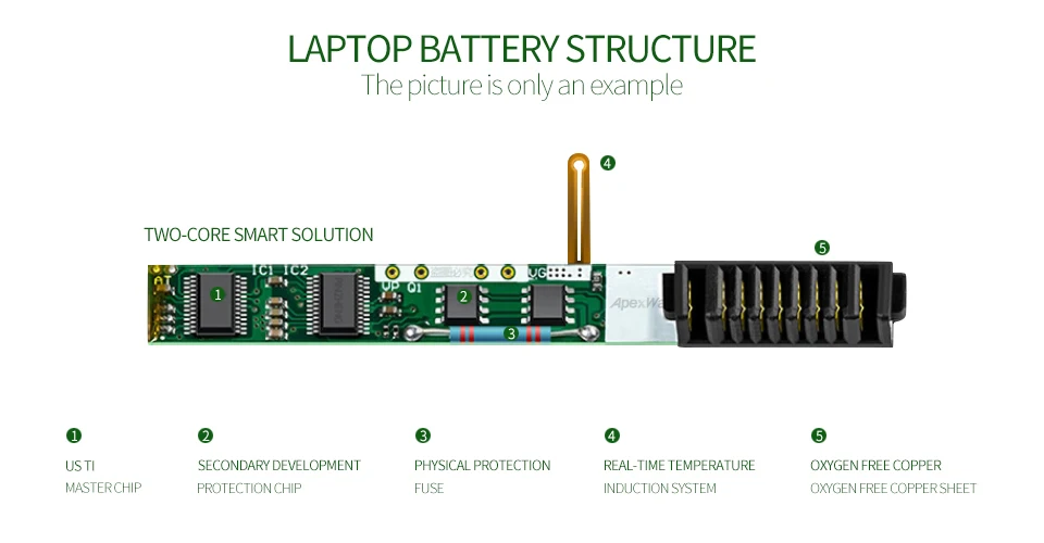 Golooloo 6 ячеек Аккумулятор для ноутбука ASUS M51Va M51Vr X55Sa X55Sr X55Sv X57 G50 X57VN 15G10N373800 90-NED1B2100Y A32-M50