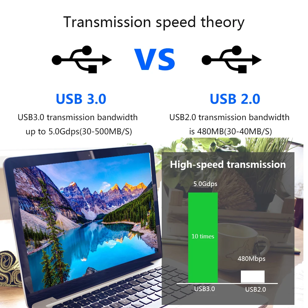 Usb type C концентратор многопортовый usb-адаптер корпус из алюминиевого сплава 4 USB3.0 порта RJ45 адаптер для MacBook Pro Компьютерные аксессуары usb-концентратор
