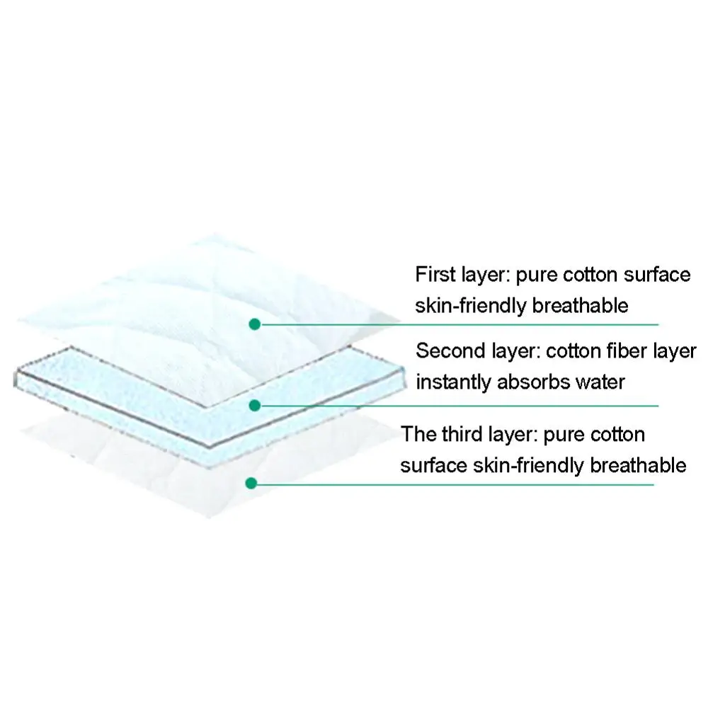 Cotton 10pcs//Set Soft Breathable Reusable Pure Cotton Baby Cloth Diaper Nappy Liners Insert 3 Layers