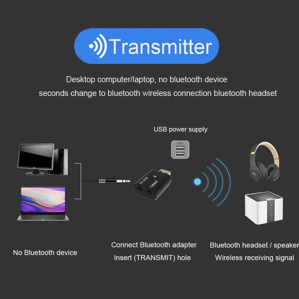 Bluetooth 5,0 аудио передатчик приемник Многофункциональный Мини Bluetooth беспроводной адаптер AUX RCA USB 3,5 мм разъем для ТВ ПК автомобиля