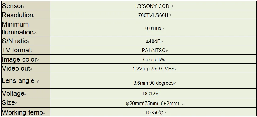 W[E7SOHON7[WEM]K)O`P638