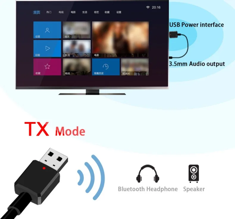 USB Bluetooth 5,0 беспроводной передатчик адаптер 2 в 1 адаптер EDR 3,5 мм AUX ключ для автомобиля AudioTV PC наушники домашние стерео