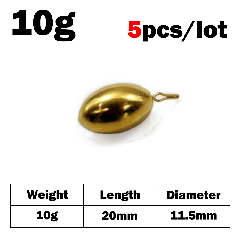 10g 5