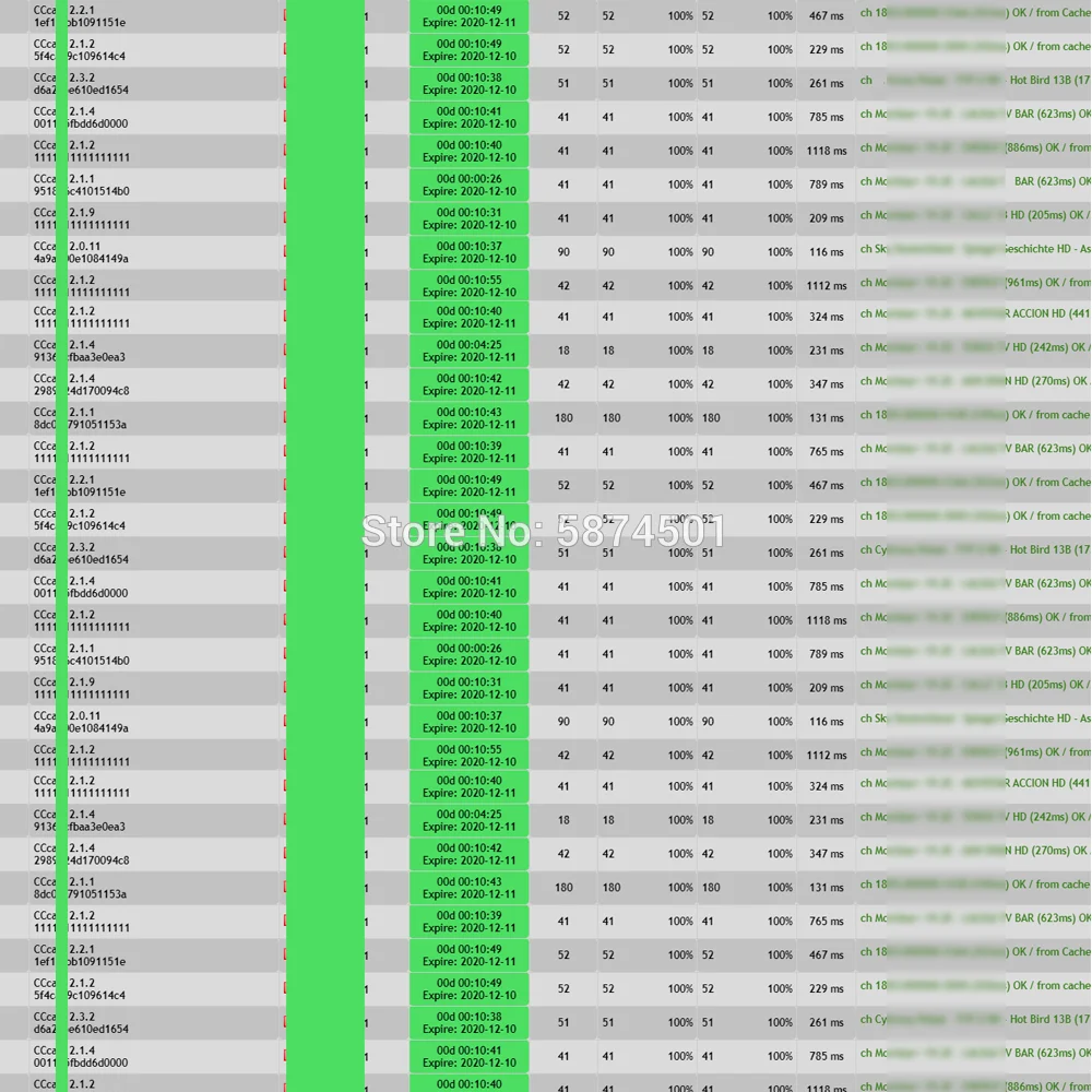 

2020 Europe 1Y Good ECM 99% oscam.server .conf files panel support