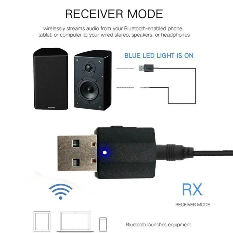 Беспроводной адаптер 2 в 1 Bluetooth аудио приемник передатчик с Cabe Мини AUX USB 3 5 мм Jack