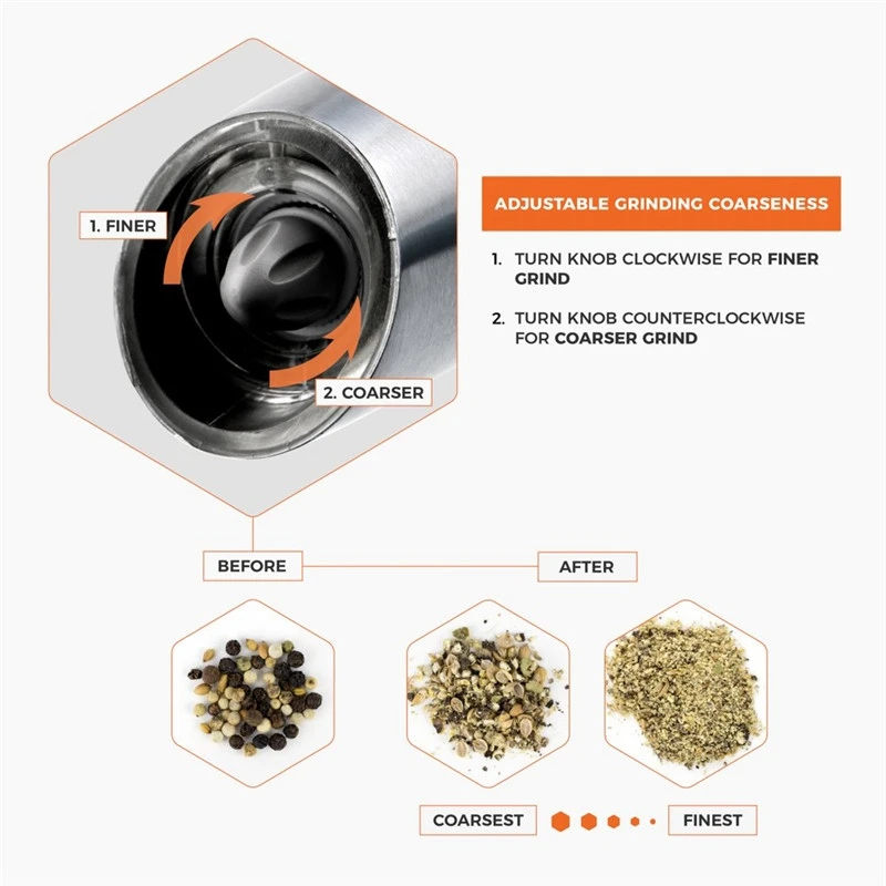 Промо-акция! 2 шт электрическая мельница для перца гравитационная мельница для соли и перца набор с металлической подставкой батарея солонка автоматическая с L