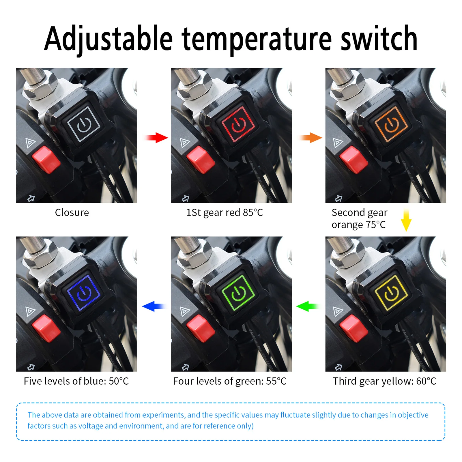Motorcycle Heated Grip Covers 12V 5 Speed Heating Handle Cover Electric Heated Handlebar Pad For Motorcycle Accessories