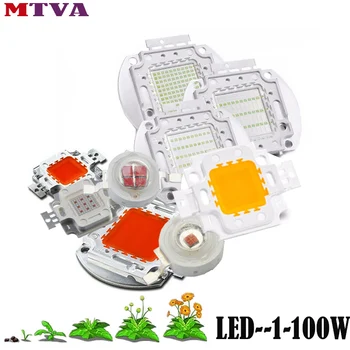 

High Power LED Chip Royal Blue 440nm Deep Red 660nm Green Yellow 595NM Amber UV-395NM 1W 3W 5W 10W 20W 30W 50W 100W For 3W Wat