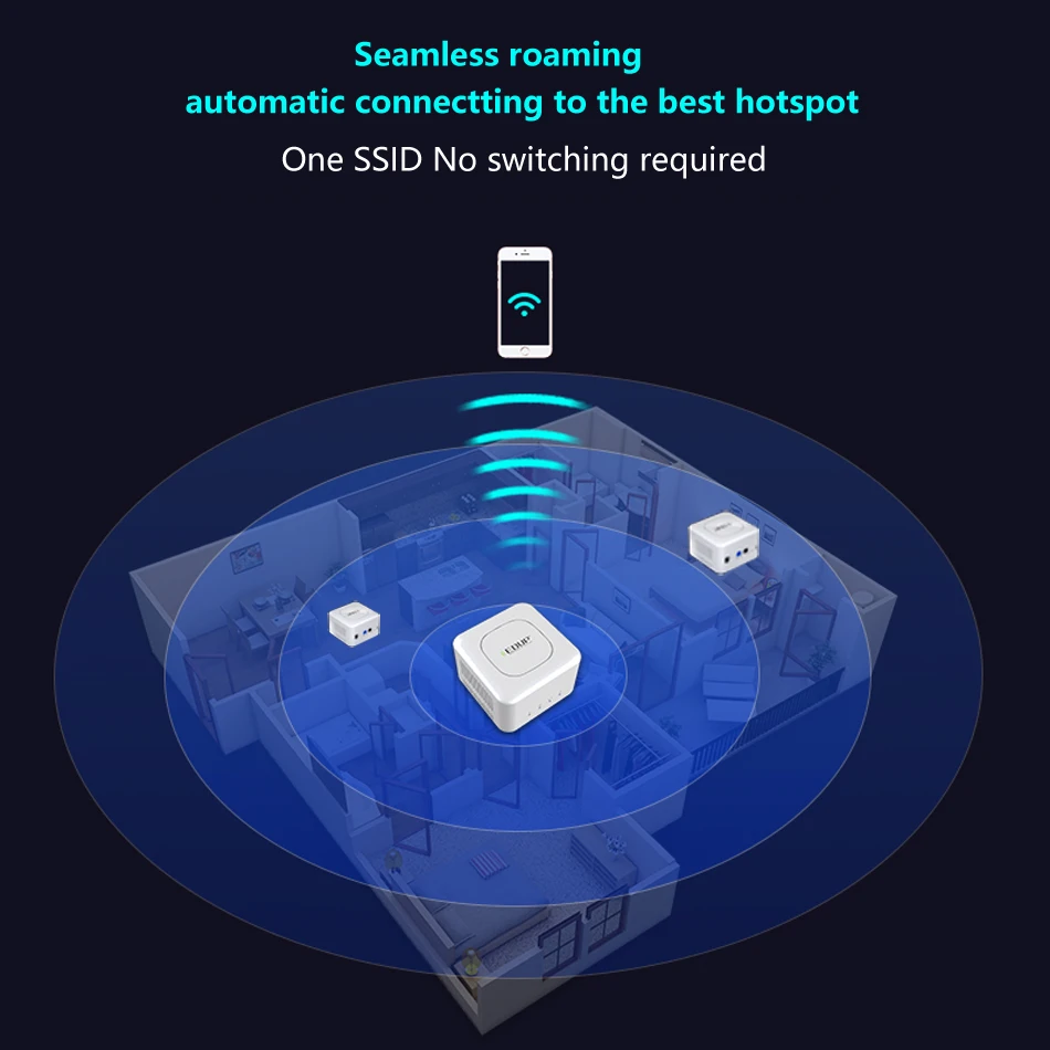 Wi-fi de Malha para Toda a Casa Amplificadores de Sinal para Casa Edup-roteador Alta Velocidade 2 Núcleos Cpu 512mb Gigabit 4 Inteligente 2.4 & 5ghz 9 Roteadores sem fio