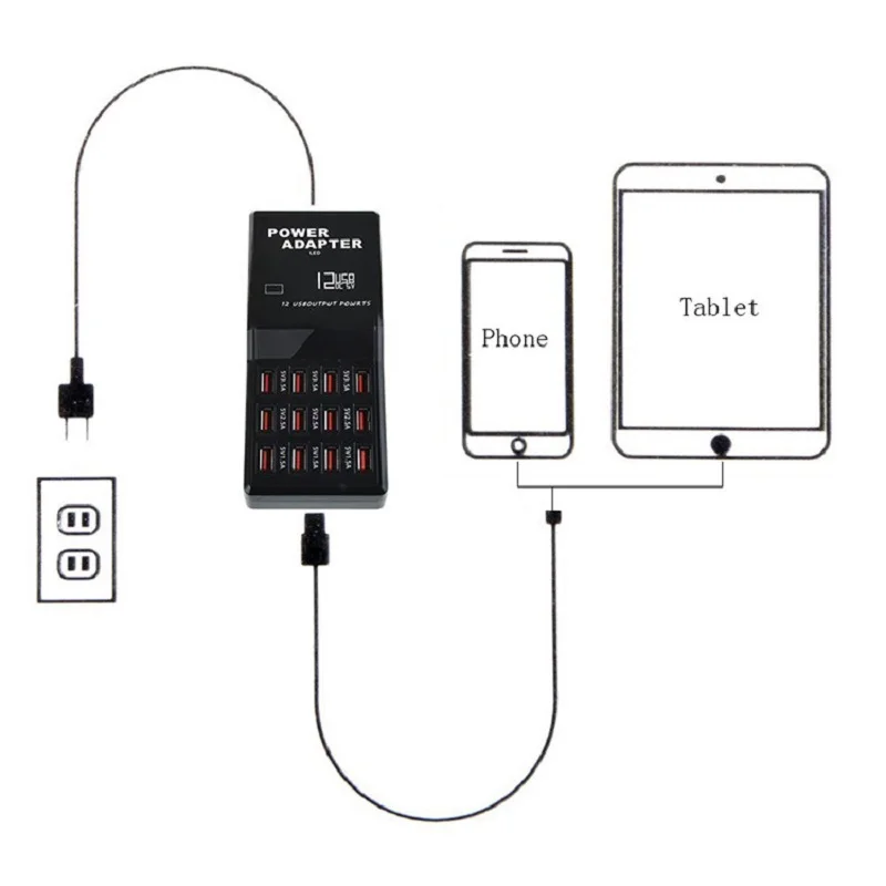 USB зарядное устройство для samsung Xiaomi EU US UK AU Plug Quick Hub зарядное устройство, 12 портов 5 В выход Макс 3.5A Multipe USB настольное зарядное устройство