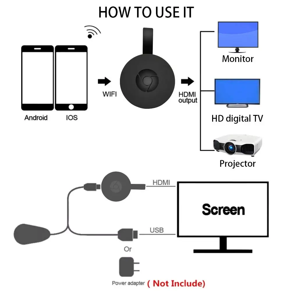 Mirascreen G2 ТВ палка беспроводной HDMI дисплей для google chromecast 2 аудио 1080p донгл с поддержкой miracast и airplay для ios android ПК Mirascreen G2 ТВ палка беспроводной HDMI дисплей для google chromecast 2 аудио 1080p донгл с поддержкой miracast и airplay для ios android ПК