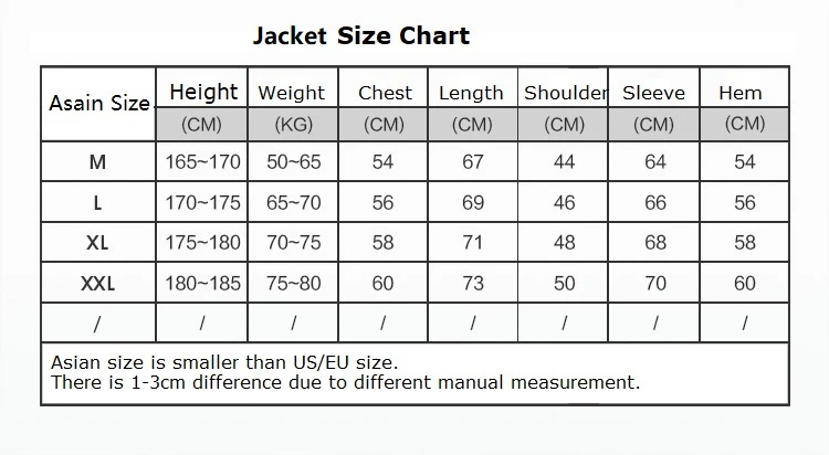 Transparent Board Shorts Men Boardshorts Man Swimming Shorts Swim Trunk Swimwear Waterpoof Beach Surf Water Sport Short No Liner Transparent Board Shorts Men Boardshorts Man Swimming Shorts Swim Trunk Swimwear Waterpoof Beach Surf Water Sport Short No Liner