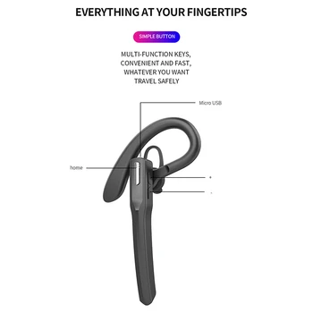 

Bluetooth Earpiece Wireless Handsfree HiFi Headset with Noise Cancelling Microphone for ios Android