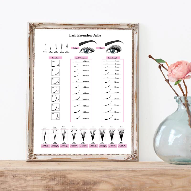 Modern-Fashion-Eyelash-Extensions-Prints-Makeup-Wall-Art-Canvas-Painting-Picture-Nordic-Poster-Beauty-Salon-Decor (2)