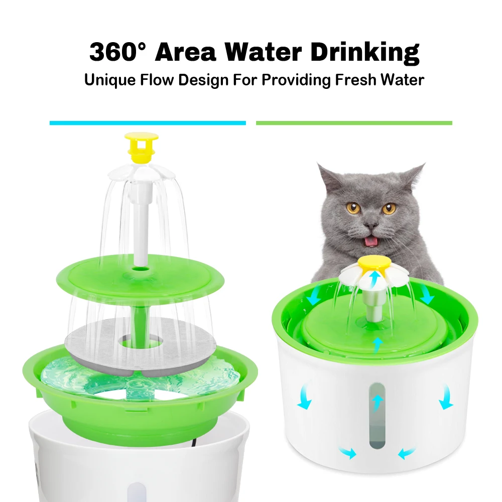 Title 9, 1.6L Automatic Cat Dog Water Fountain Electric ...