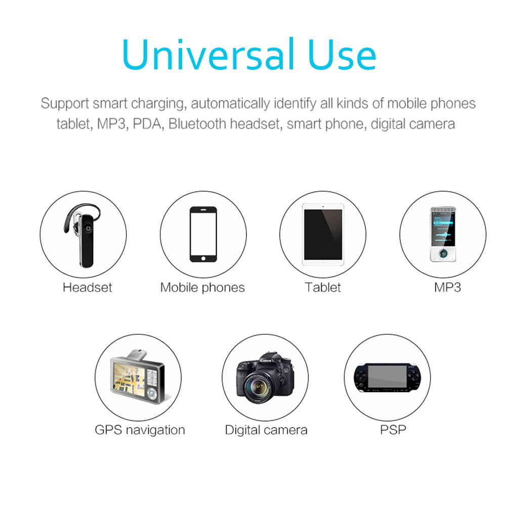 USB зарядное устройство портативное Мульти USB порт быстрое зарядное устройство 6 портов USB розетка быстрое зарядное устройство с ЖК-дисплеем для смартфона мобильного телефона
