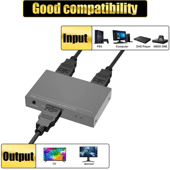 

Hdmi Splitter Switch Hdmi Hub 1080p Full Hd 2 Input 1 Output Hdmi Adapter Switcher Converter Support 4k 3d Hd 1080p