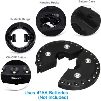 

Multi-functional Detachable Patio Umbrella Light 3 Brightness Modes Cordless 28 LED Pole Light for Patio Umbrellas Camping Tent