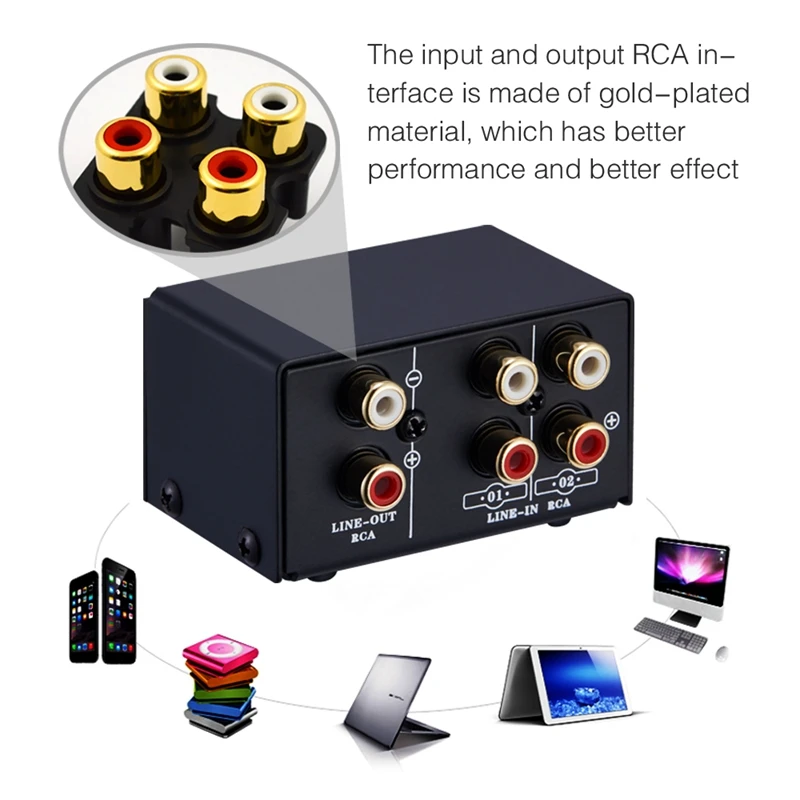  ҽ ȣ ñ, ó, Ŀ,  ҽ ó, RCA ̽, ս, 2 in 1 Out Ǵ 1 in 2 Out