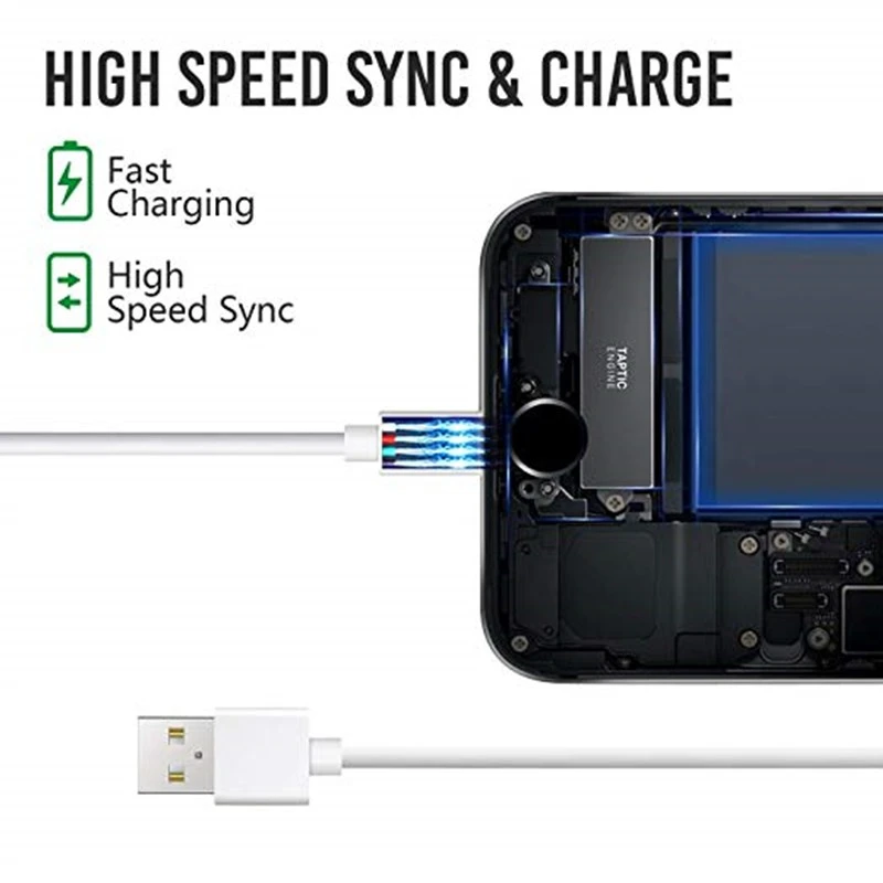 5PCS/Lot 1M TPE Charging Cable For iPhone 12 Pro iPad 6S 6 7 8 Plus 11 Pro XS Max X XR SE 5S 5C 5 Data Sync Charge Line Cord
