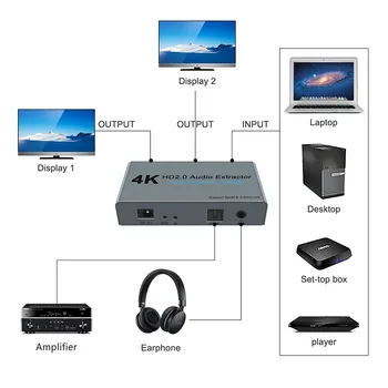 

4K HD Audio Extractor With HD Splitter HDMI2.0b