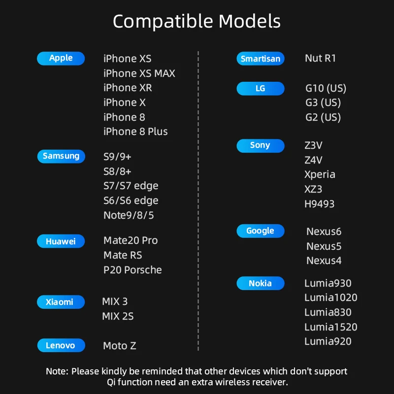 IHaitun Qi Беспроводное Автомобильное зарядное устройство для iPhone XS MAX samsung S10 интеллектуальное инфракрасное крепление на вентиляционное отверстие держатель для мобильного телефона Подставка 10 Вт