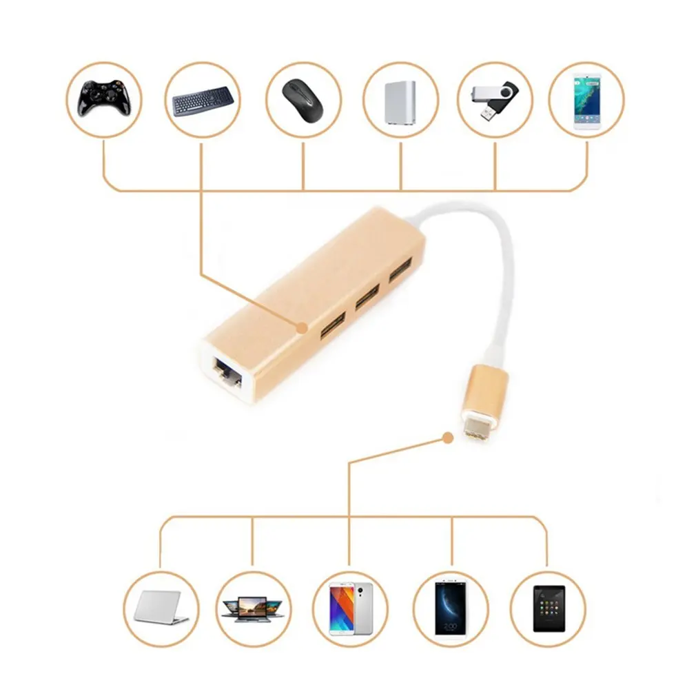 Тип-c к Usb3.0 тип-c к Rj45 гигабитной сети с трехпортовым концентратором из алюминиевого сплава Внешняя сетевая карта 3,0