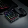 Mouse & Keyboards