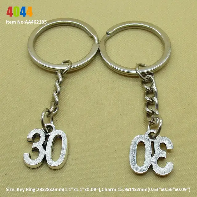 Different Types Of Keychain Rings