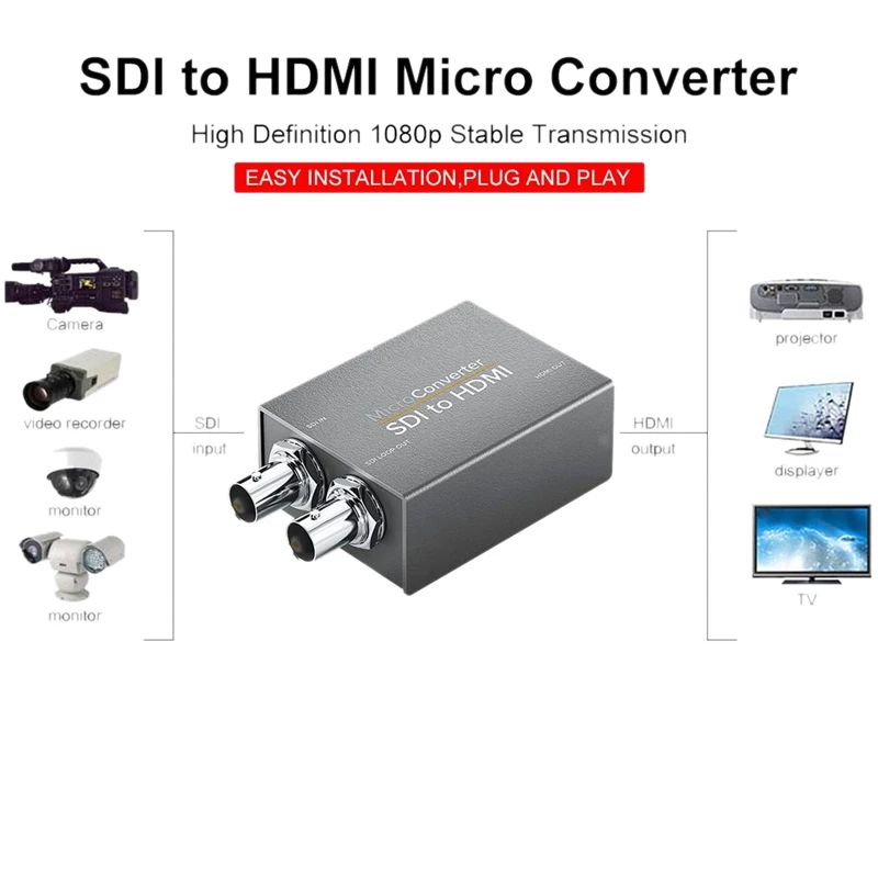 Адаптер микро конвертер SDI в HDMI с питанием Mini HD адаптер для видеосъемки аудио и