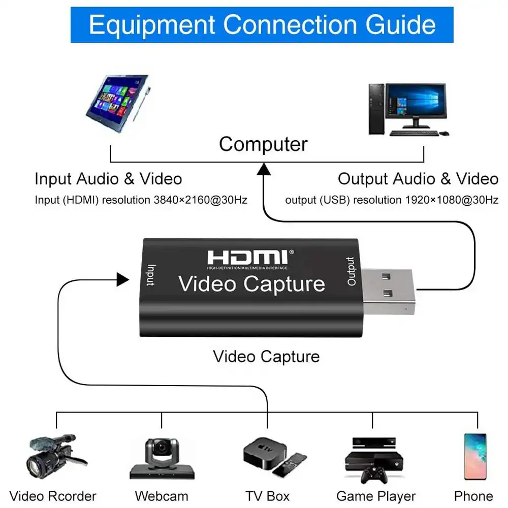 Прямая поставка, Mini HD 1080P HDMI на USB 2,0, Карта видеозахвата, коробка для записи игр для компьютера, Youtube OBS потоковая трансляция в прямом эфире