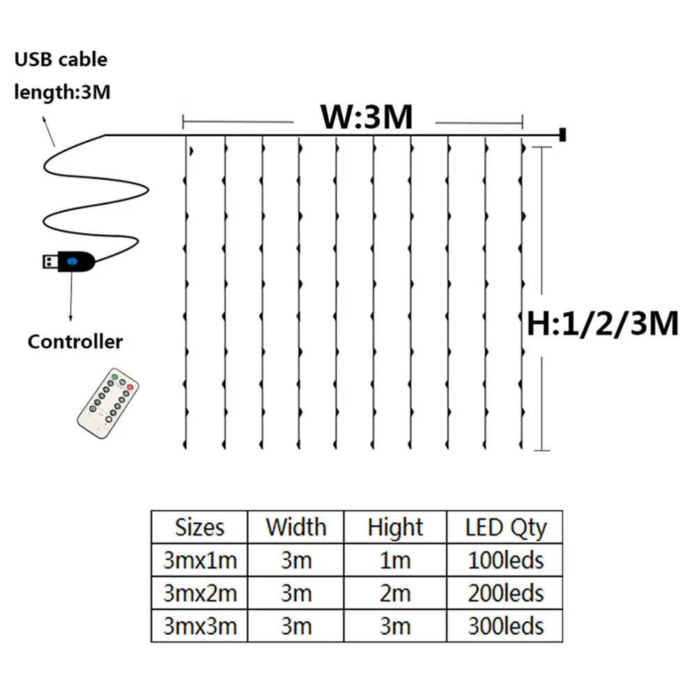 Controle remoto, USB, Lâmpada de Natal, Decoração