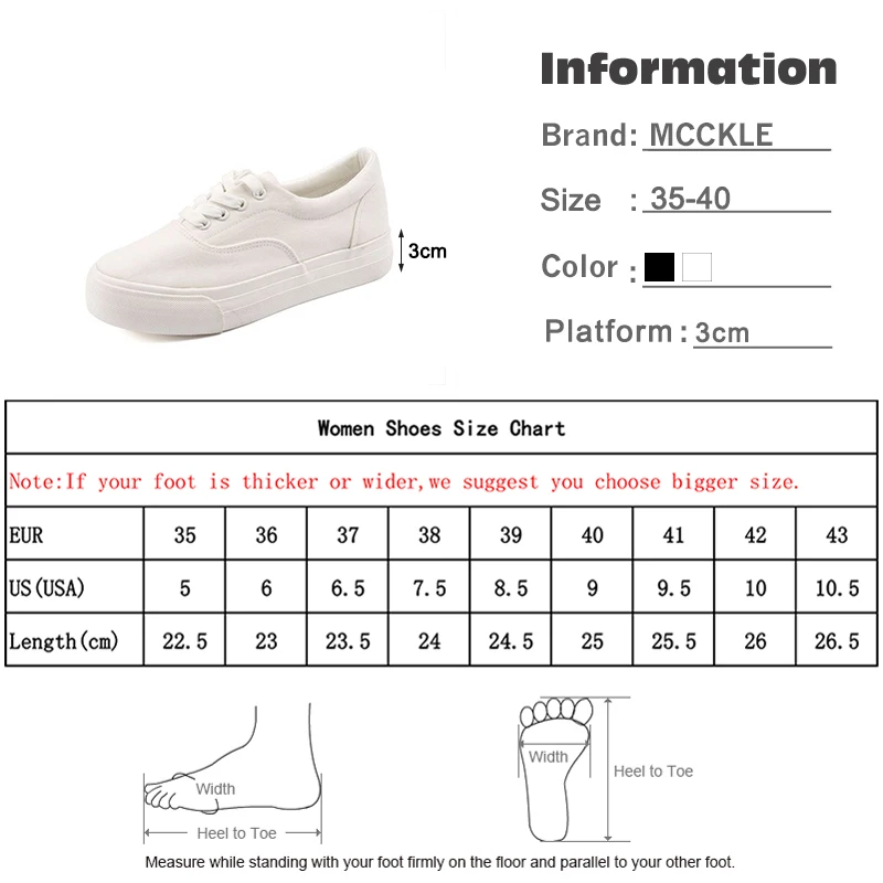 MCCKLE; женские весенние парусиновые лоферы на плоской подошве; обувь для женщин и девушек; классические белые туфли на шнуровке; Женская Повседневная Удобная Обувь из вулканизированной кожи; Новинка