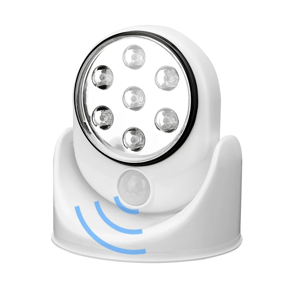 

LED Night Light 360 Degree Rotation Automation Induction Motion Sensor Night Lamp Corridor Infrared Wall Light For Stairs Path