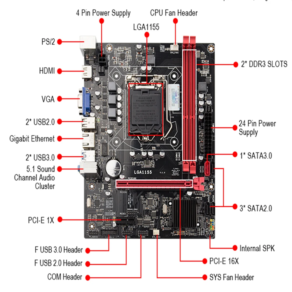 

B75 Motherboard LGA1155 M-ATX USB2.0 USB3.0 SATA3.0 Supports PCI-E I3 I5 I7 CPU DDR3 Memory B75 Desktop Board