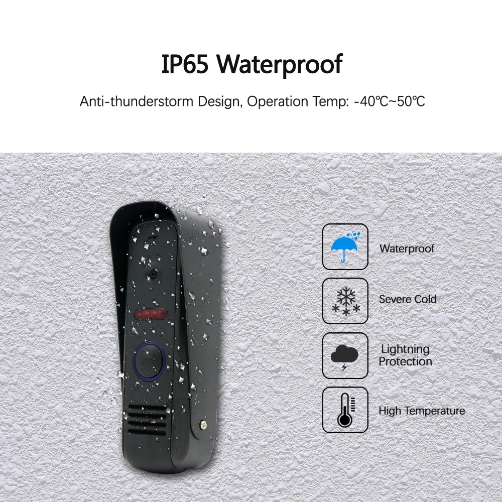 waterproof
