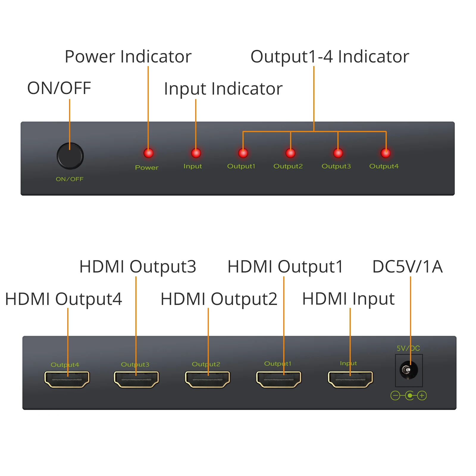 Neoteck Ultra HD 1 In 4 Out HDMI ȣȯ ø ȣ й 4K 2K HDMI ȣȯ ø Amp  1080P 3D