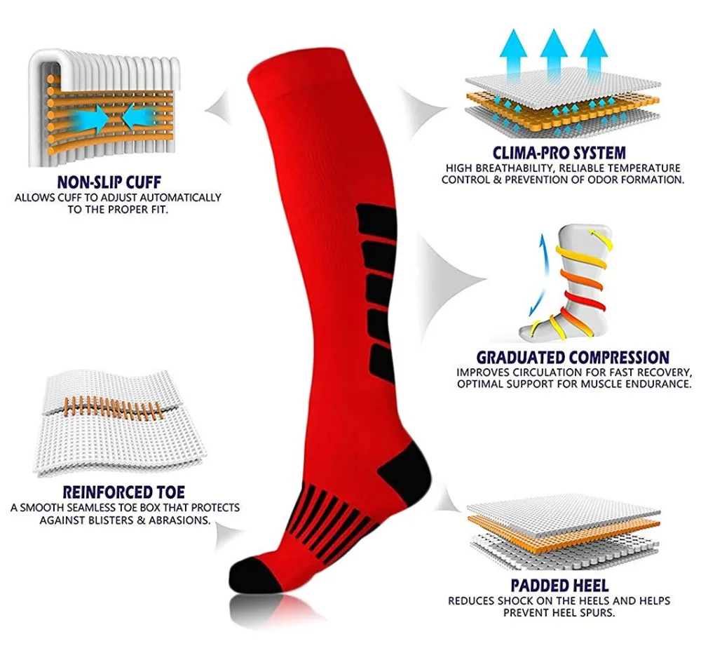 Compression-Stocking-Anti-slip-Best-for-Basketball-Football-Outdoor-Running-Socks-Women-Men-Travel-Compression-Socks (1)